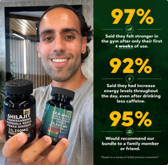 Ascendence 20-in-1 Supplement Bundle