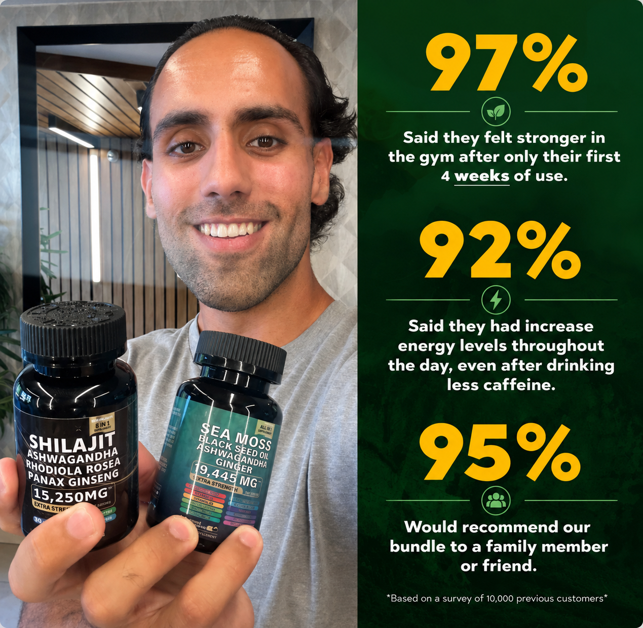 Ascendence 20-in-1 Supplement Bundle