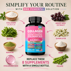 14-in-1 Collagen Complex