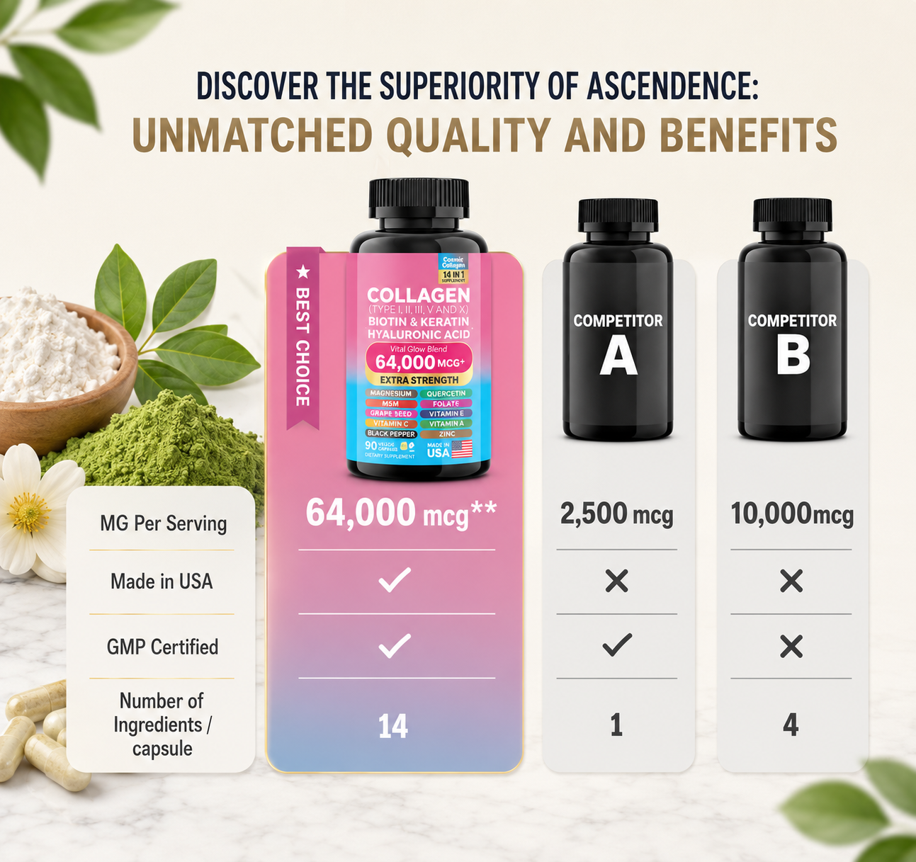 14-in-1 Collagen Complex